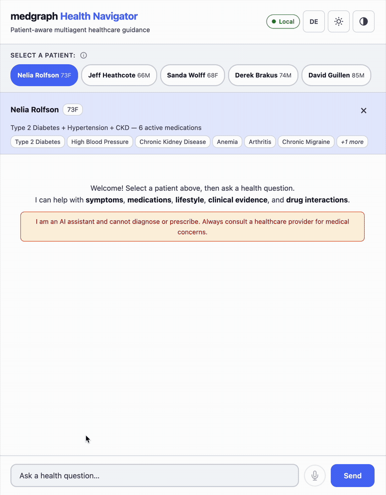 MedGraph — patient profile selected, with an on-screen disclaimer stating the assistant cannot diagnose or prescribe